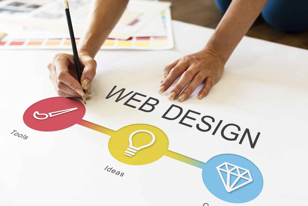 Diseño y desarrollo de proyectos web profesionales